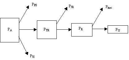 wpe2.jpg (6987 octets)